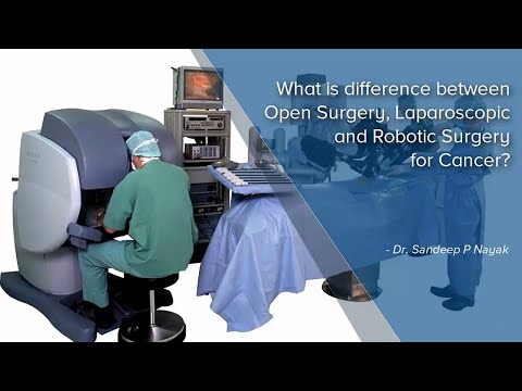 What is the difference between Open, Laparoscopic and Robotic Surgery for cancer?| Dr. Sandeep Nayak