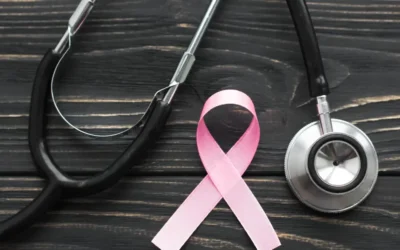 What should be post-surgery breast cancer care?