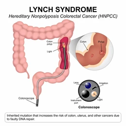 Picture | Dr Sandeep Nayak