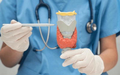 Symptoms of Throat Cancer