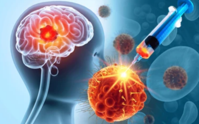  Is Tumor and Cancer Same