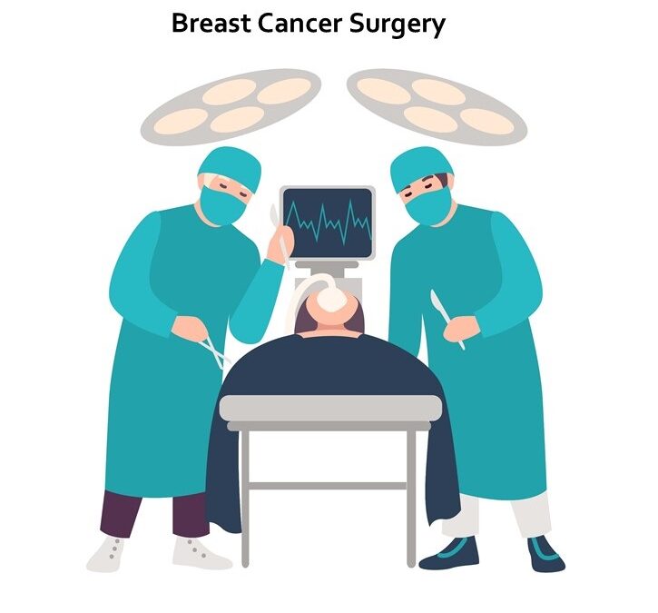 Positive Surgical Margin in Breast Cancer: What Happens Next