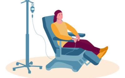 What Happens If You Refuse Chemotherapy ?