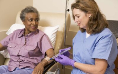 What Is Adjuvant Therapy After Cancer Surgery?