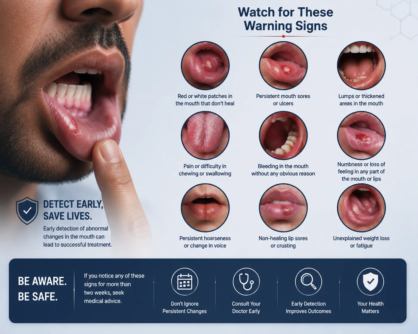 Oral cancer