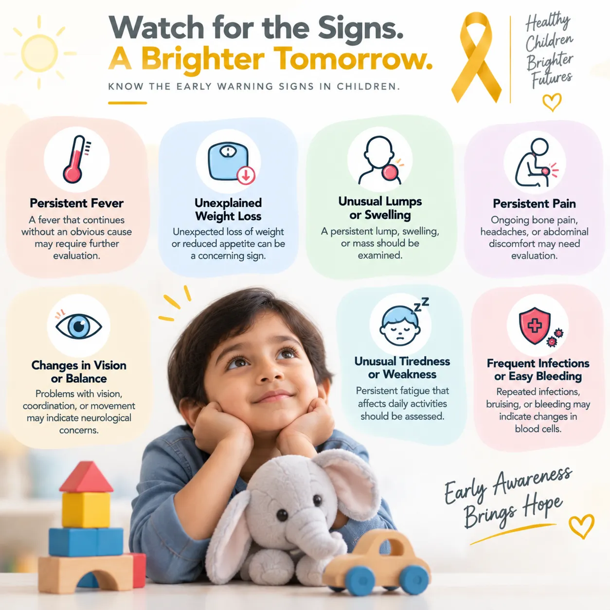 Infographic titled 'Watch for the Signs. A Brighter Tomorrow' showing eight rounded tiles with icons and symptoms: Persistent Fever, Unexplained Weight Loss, Unusual Lumps or Swelling, Persistent Pain, Changes in Vision or Balance, Unusual Tiredness or Weakness, Frequent Infections or Easy Bleeding; a child with a stuffed elephant at the bottom and 'Healthy Children Brighter Futures' branding.