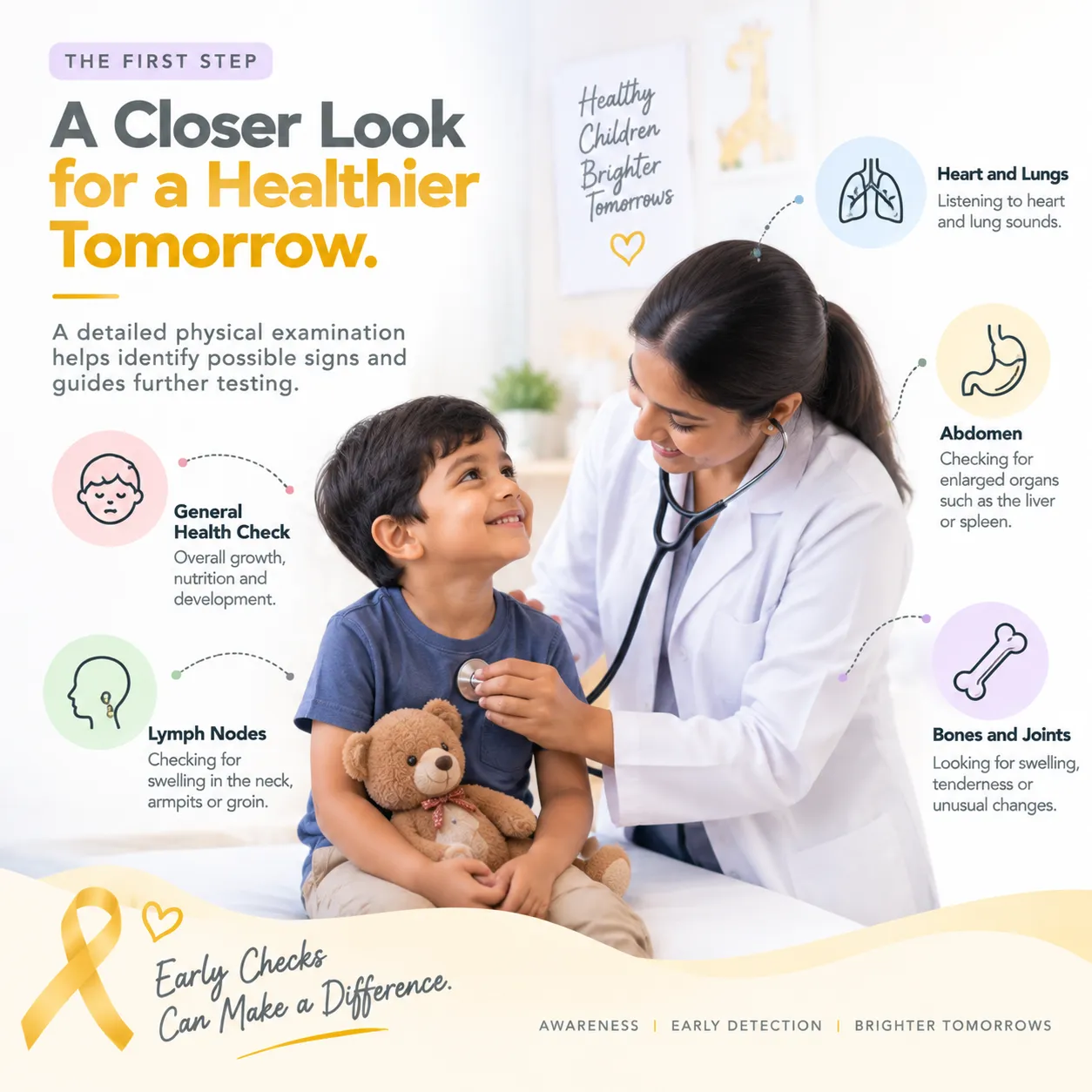 Pediatrician uses a stethoscope to listen to a smiling boy during a checkup; surrounding icons depict health checks for heart, lungs, abdomen, bones, and lymph nodes in a pediatric infographic edge.