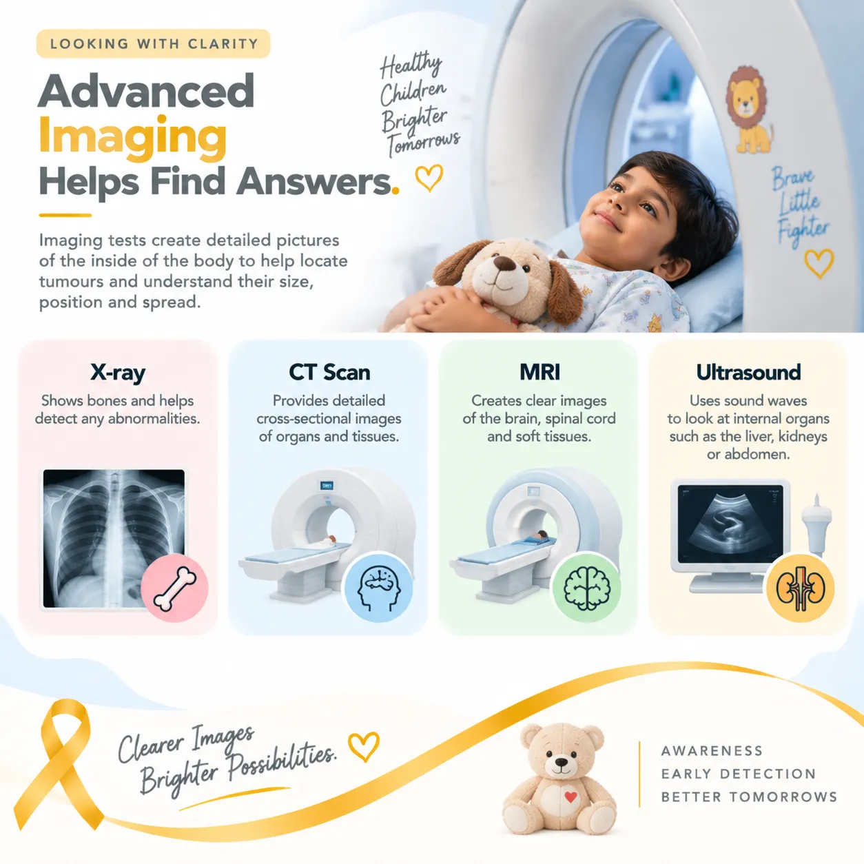 Pediatrician uses a stethoscope to listen to a smiling boy during a checkup; surrounding icons depict health checks for heart, lungs, abdomen, bones, and lymph nodes in a pediatric infographic edge.
