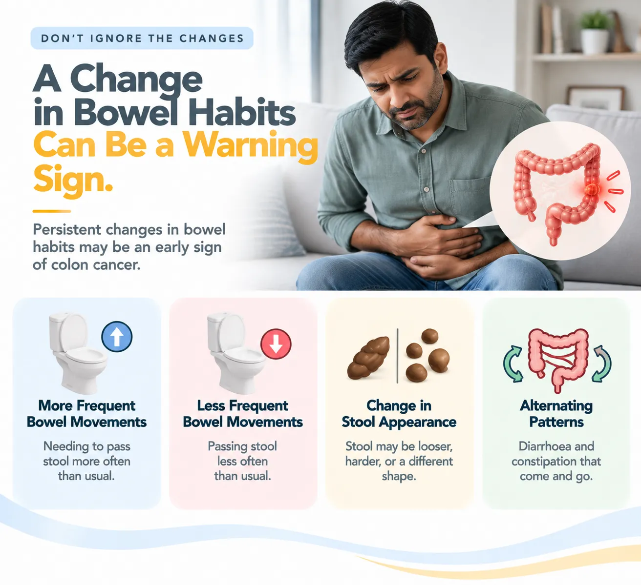 person holding their stomach beside an infographic about bowel habit changes, with four panels: more frequent movements, less frequent movements, change in stool appearance, and alternating patterns.