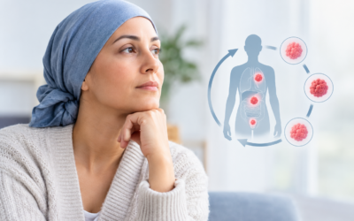 Can You Get Cancer More Than Once?